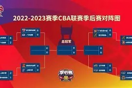 mk体育官网-CBA季后赛今晚再迎强敌，巴黎圣日耳曼状态回暖，主帅态度——悬念犹存，数据趋势出现新变化