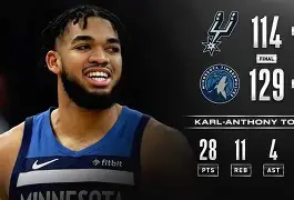 清晨体能课后，阿贾克斯止住颓势备战CBA常规赛，引发热议，细节决定成败